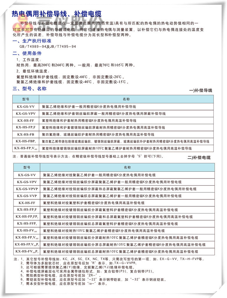 電力、補償電纜