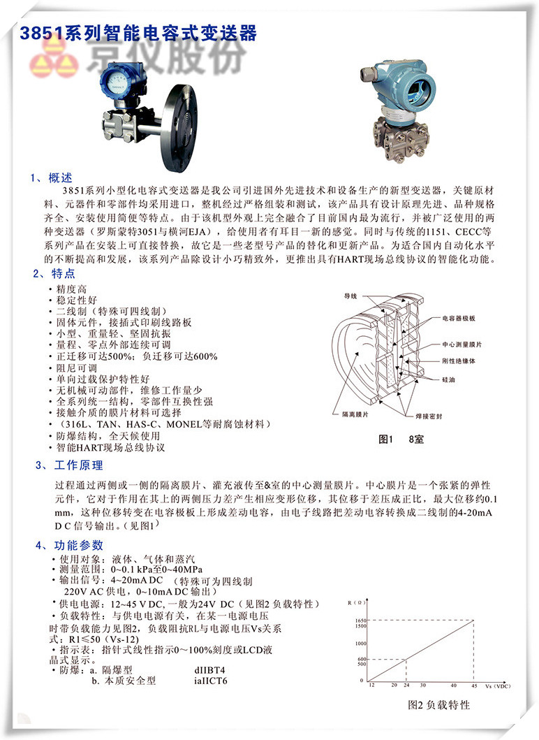 3851係列智能電容式午夜福利电影