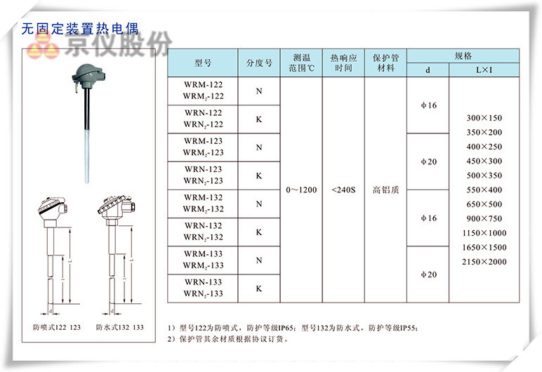 無固定裝置熱電偶