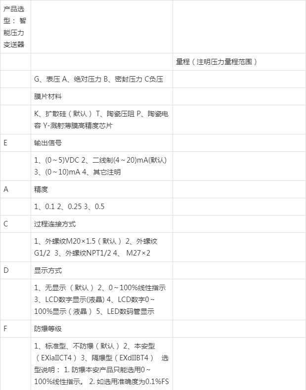 壓力午夜福利电影在製藥行業的應用