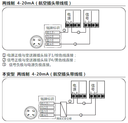 橫河eja午夜福利电影常見故障