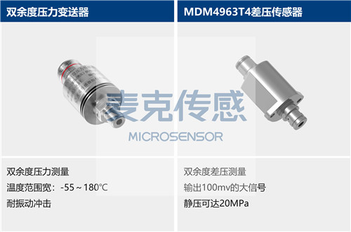 Mike 壓力午夜福利电影應用於航空發動機測量