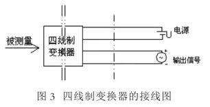 壓力午夜福利电影 2，3，4線連接和區別你知道嗎？