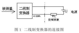 壓力午夜福利电影 2，3，4線連接和區別你知道嗎？