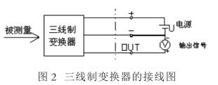 壓力午夜福利电影連接和布線