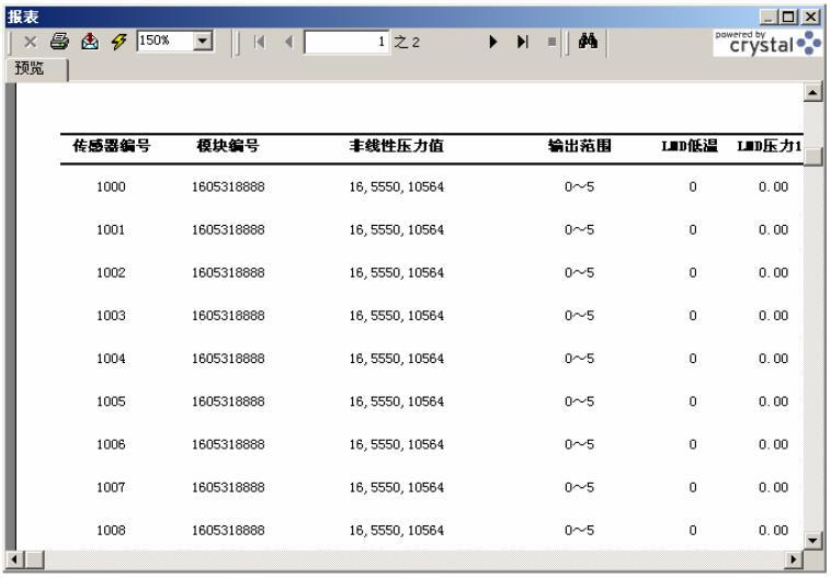 智能壓力午夜福利电影的校準測試模塊係統介紹