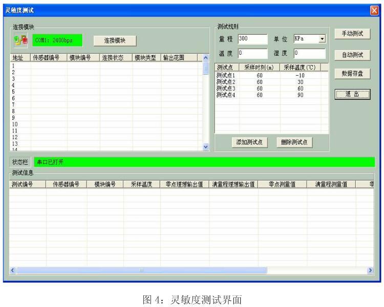 智能壓力午夜福利电影的校準測試模塊係統介紹