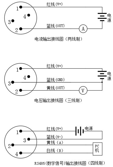 數字顯示器插入類型溫度午夜福利电影