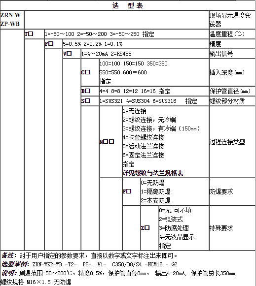 集成的分類和選擇溫度午夜福利电影